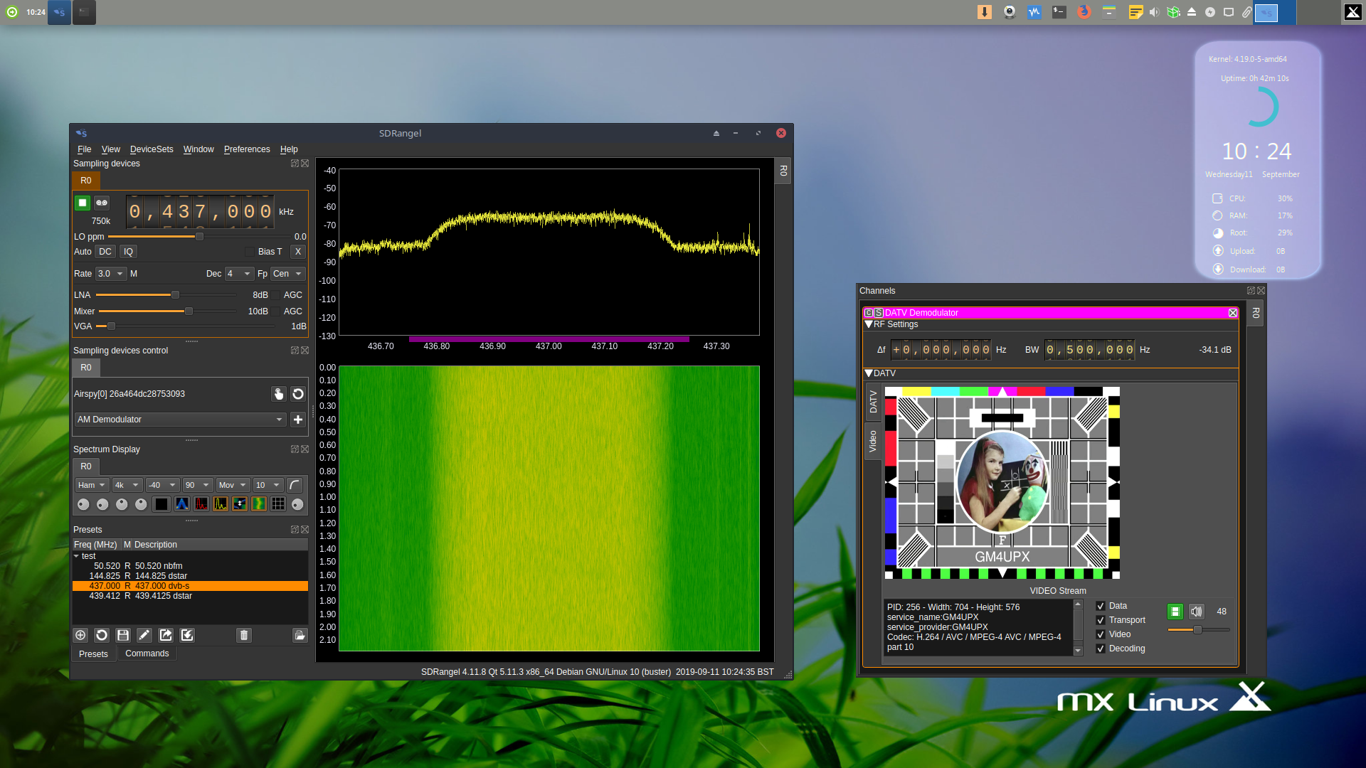 SDR